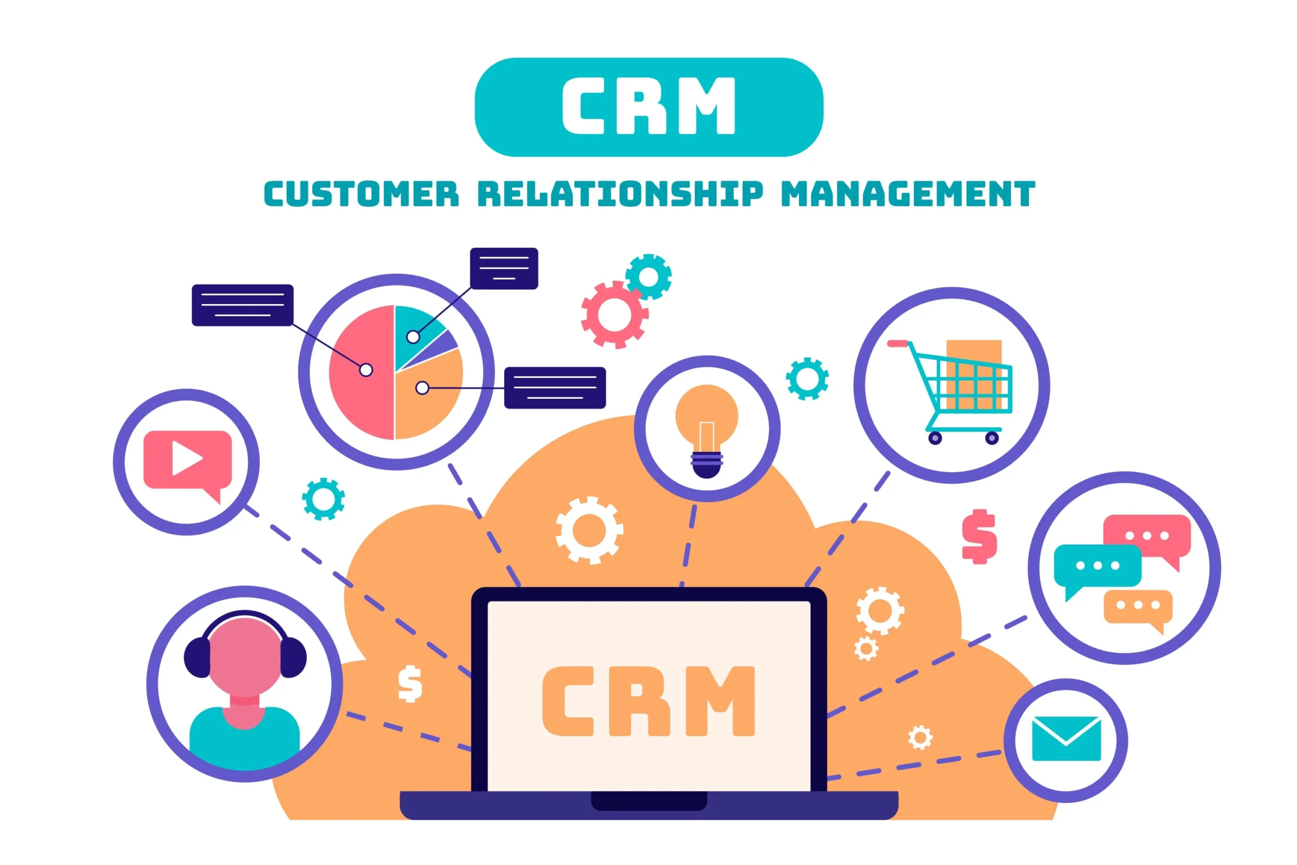 20 Best CRM Software in India 2025 – 2026