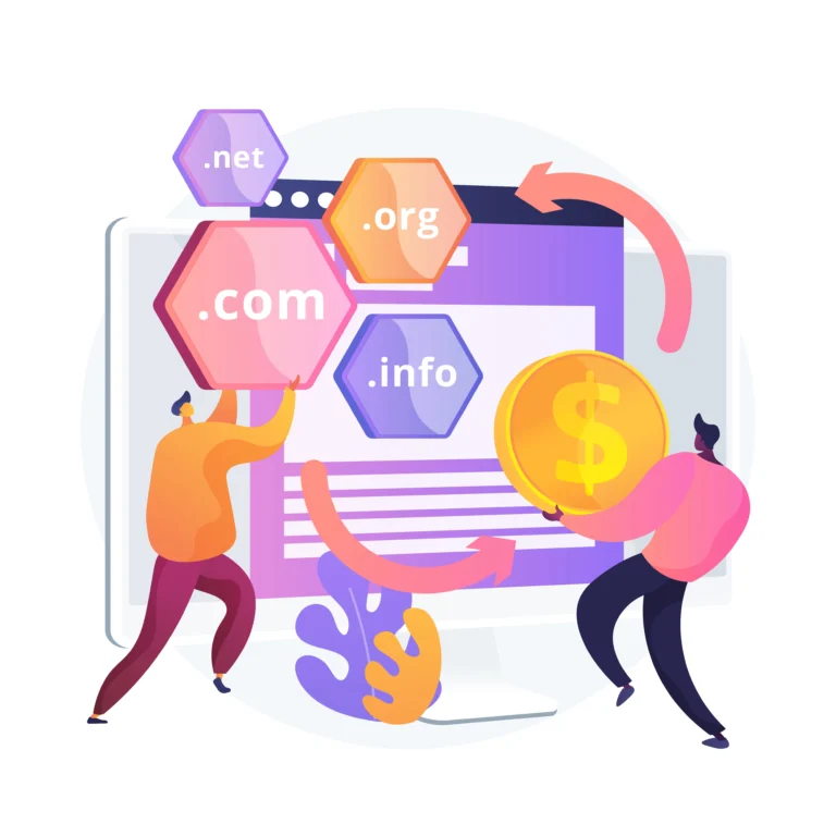 Website Development Cost in India