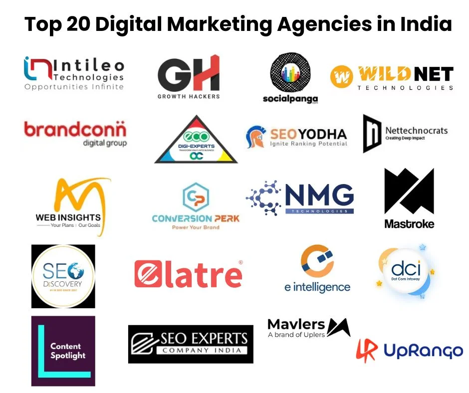 Top Digital Marketing Agencies in India